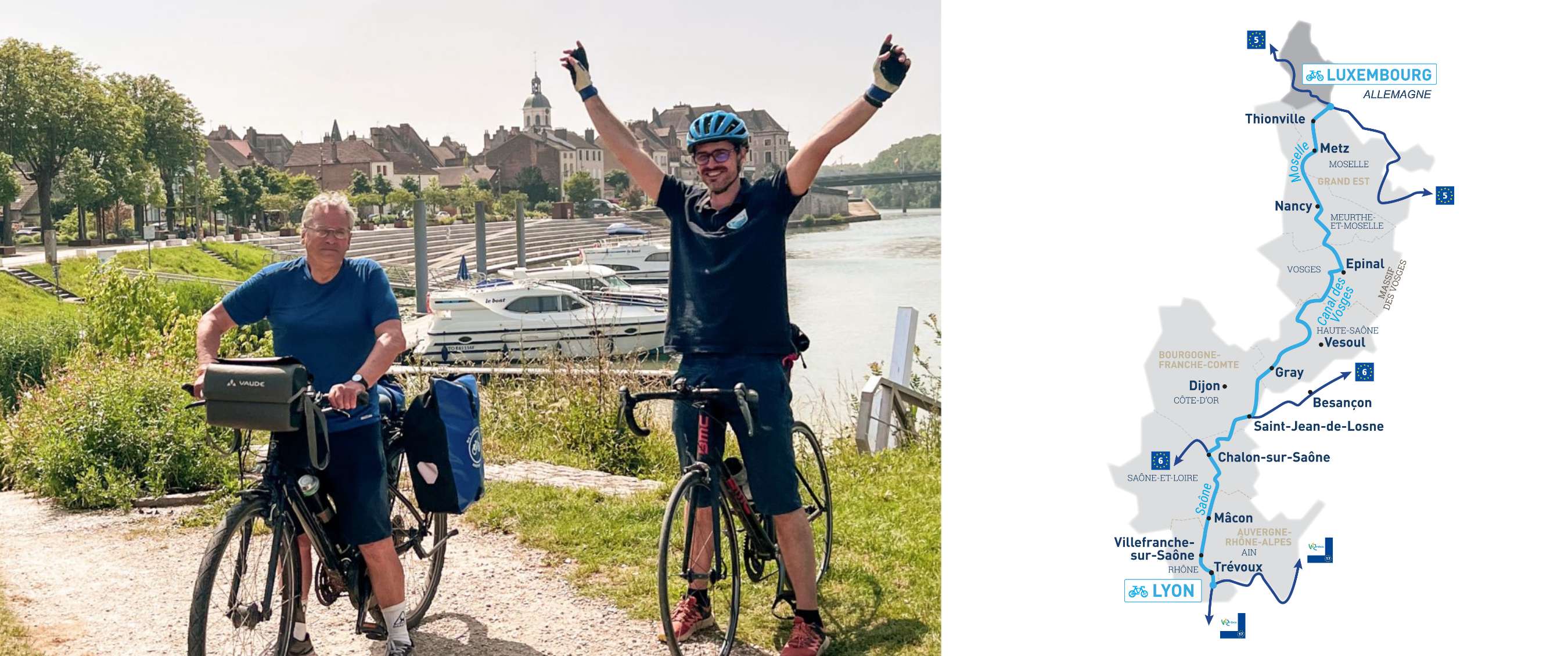 Twee beelden: twee fietsers poseren aan het water; kaart met fietsroute van Luxemburg naar Lyon.