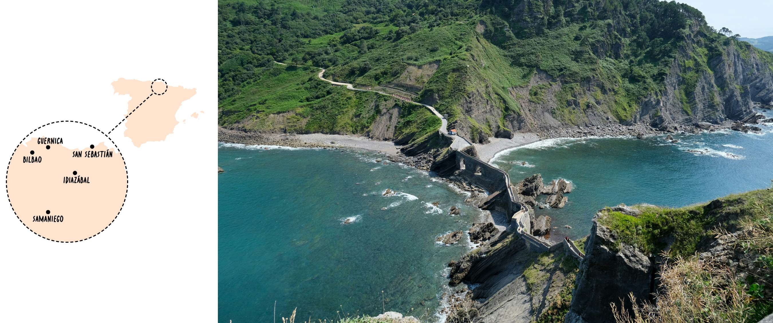 Twee beelden: kaart met Bilbao en San Sebastián; rotskust met stenen brug.