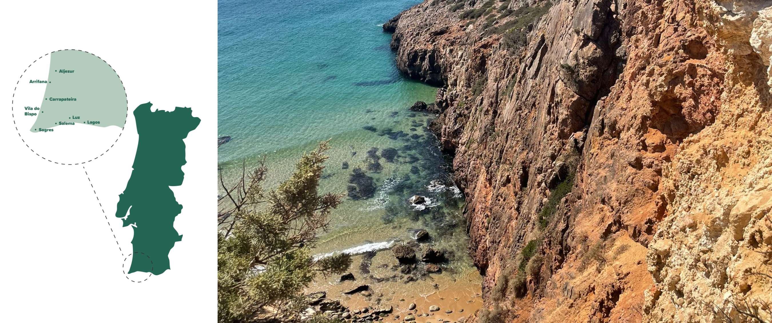 Twee beelden: routekaart met Aljezur, Carrapateira en Sagres en uitzicht op kliffen aan zee.