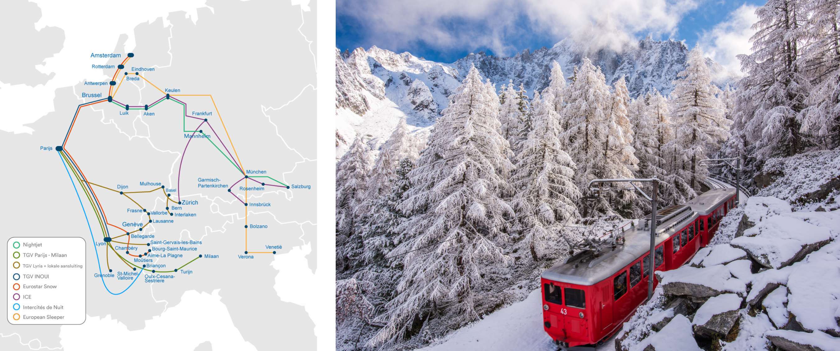 aart met Europese treinroutes naast rode bergtrein in sneeuwlandschap.